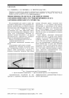 Научная статья на тему 'Применения CFD-метода для определения аэродинамических сил токоприемника и его аэродинамического устройства'