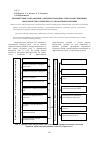 Научная статья на тему 'Приоритетные направления совершенствования технологии принятия управленческих решений в транспортной компании'