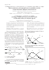Научная статья на тему 'Присоединение дихлоркарбенов по двойным связям хлораллиловых эфиров этиленгликоля'