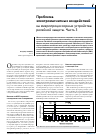 Научная статья на тему 'Проблема электромагнитных воздействий на  микропроцессорные устройства релейной защиты. Часть 3'