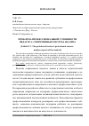 Научная статья на тему 'Проблема профессиональной успешности педагога: современные ракурсы анализа'