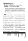 Научная статья на тему 'Проблемы экологической реабилитации нарушенных земель Южного Урала'