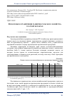 Научная статья на тему 'ПРОБЛЕМЫ И ОГРАНИЧЕНИЯ РАЗВИТИЯ СЕЛЬСКОГО ХОЗЯЙСТВА В АЛТАЙСКОМ КРАЕ'