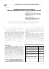 Научная статья на тему 'Проблемы обеспечения представительства в высшем законодательном органе субъекта Российской Федерации'