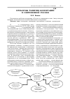 Научная статья на тему 'Проблемы развития кооперации в современной России'