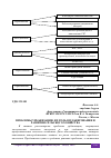 Научная статья на тему 'ПРОБЛЕМЫ УРБАНИЗАЦИИ, ИХ РОЛЬ В ПЛАНИРОВАНИИ И РАЗВИТИИ СЕЛЬСКОГО ХОЗЯЙСТВА'