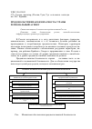 Научная статья на тему 'Продовольственная безопасность страны. Региональный аспект'