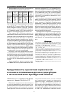 Научная статья на тему 'Продуктивность однолетних кормосмесей на сенаж и оптимальные для них сроки уборки в лесостепной зоне Оренбургской области'
