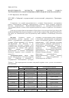 Научная статья на тему 'Продуктивность потомств кедровых сосен разного географического происхождения в пригородной зоне Красноярска'