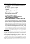 Научная статья на тему 'Продуктовые границы рынка программных продуктов в контексте применения антимонопольного законодательства'