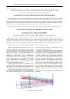 Научная статья на тему 'Проектирование и анализ катадиоптрической оптической системы'