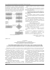 Научная статья на тему 'Проектирование кинематической схемы станка для фрезерования плоских плит винтовыми фрезами с механическим креплением ножей'