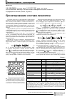 Научная статья на тему 'Проектирование состава пеногипса'