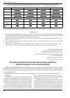 Научная статья на тему 'Prognosing significance of molecular-biologic methods in antiviral therapy of chronic viral hepatitis C'