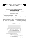 Научная статья на тему 'Прогнозирование параметрической надежности гидроусилителя рулевого управления мобильной машины'