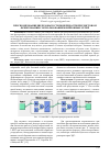 Научная статья на тему 'Прогнозирование шероховатости поверхности при чистовом фрезеровании с использованием нейронных сетей'