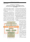 Научная статья на тему 'Программа «20 ключей» эффективный элемент интегрированной системы управления качеством продукции'