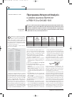 Научная статья на тему 'Программа Advanced Analysis и режим анализа Optimizer в PSD 15. 0 и OrCAD 10. 0'