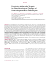 Научная статья на тему 'PROMISING MOLECULAR TARGETS FOR PHARMACOLOGICAL THERAPY OF NEURODEGENERATIVE PATHOLOGIES'