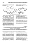 Научная статья на тему 'Prospects of using various organizational-economical forms of transferring technologies in Ukraine'