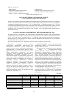 Научная статья на тему 'ПРОСТРАНСТВЕННОЕ ВАРЬИРОВАНИЕ СВОЙСТВ В АГРОДЕРНОВО-ПОДЗОЛИСТОЙ ПОЧВЕ'