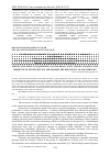 Научная статья на тему 'PROTECTIVE EFFECT OF QUERCETIN ON THE ORAL CAVITY TISSUES IN RATS IN THE PRESENCE OF GENOTOXICANT AND ALIMENTARY DEFICIENCY OF POLYPHENOLS'