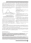 Научная статья на тему 'Противовирусная активность компонентов полифенольного комплекса из морских трав семейства zosteraceae по отношению к вирусу клещевого энцефалита'