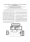 Научная статья на тему 'Процессный подход - новый взгляд на организацию производства'