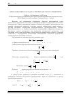 Научная статья на тему 'Прямая динамическая задача сейсмики для горного предприятия'