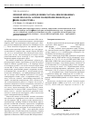 Научная статья на тему 'ПРЯМОЙ МЕТОД ОПРЕДЕЛЕНИЯ СОСТАВА ИНКЛЮЗИОННЫХ КОМПЛЕКСОВ НА ОСНОВЕ ПОЛИ(ПРОПИЛЕНОКСИДА) И β‑ЦИКЛОДЕКСТРИНА'