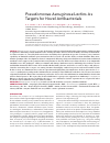 Научная статья на тему 'Pseudomonas aeruginosa lectins as targets for novel antibacterials'