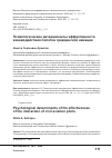 Научная статья на тему 'Психологические детерминанты эффективности взаимодействия пилотов гражданской авиации'