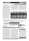 Научная статья на тему 'Пути повышения продуктивности и качества капусты белокочанной в республике Бурятия'