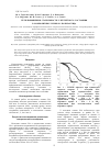 Научная статья на тему 'Пути повышения стабильности электретного состояния в композитных пленках полилактида'