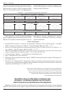 Научная статья на тему 'Quantitive value of effectivity of nitrogen and phosphor-containing ingibitors by the results electrochemical and gravimetical investigations'