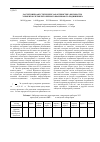 Научная статья на тему 'Расчет виброакустических характеристик (шумности) элементов четырехточечного шарикового подшипника'