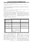 Научная статья на тему 'Расчёт размера капель обратной микроэмульсии в системе Д2ЭГФNa - Д2ЭГФК - керосин - вода'