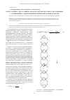 Научная статья на тему 'Расчёт среднего числа занятых каналов системы массового обслуживания с ограниченным средним временем пребывания заявки в очереди'