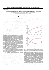 Научная статья на тему 'Распределение плотности дислокаций в пятикомпонентных твердых растворах AlGaInAsP(inP) и InAlGaPAs(GaAs)'