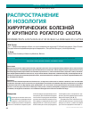 Научная статья на тему 'Распространение и Нозология хирургических болезней у крупного рогатого скота'