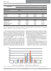 Научная статья на тему 'РАСПРОСТРАНЕННОСТЬ ХРОНИЧЕСКОЙ HCV-ИНФЕКЦИИ У ПАЦИЕНТОВ С САХАРНЫМ ДИАБЕТОМ 2 ТИПА В РОССИЙСКОЙ ФЕДЕРАЦИИ'