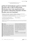 Научная статья на тему 'RATIO OF TOTAL LEUKOCYTE COUNT TO C-REACTIVE PROTEIN: DOES IT HELP TO DIFFERENTIATE INFECTIOUS FEVER FROM ENGRAFTMENT FEVER IN PATIENTS UNDERGOING AUTOLOGOUS HEMATOPOIETIC STEM CELL TRANSPLANT?'