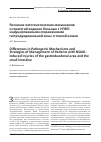 Научная статья на тему 'Различие патогенетических механизмов и стратегий ведения больных с НПВП-индуцированными поражениями гастродуоденальной зоны и тонкой кишки'