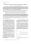 Научная статья на тему 'Разработка антирезонансного индуктивного трансформатора напряжения'