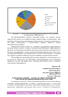 Научная статья на тему 'РАЗРАБОТКА БИЗНЕС - ПЛАНА В СФЕРЕ РОЗНИЧНОЙ ТОРГОВЛИ МЕДЕЦИНСКИМИ ПРЕПАРАТАМИ'