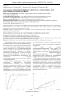 Научная статья на тему 'РАЗРАБОТКА ЭПОКСИКРЕМНИЙОРГАНИЧЕСКОГО СВЯЗУЮЩЕГО ДЛЯ ПОЛУЧЕНИЯ СТЕКЛОПЛАСТИКОВ'