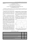 Научная статья на тему 'Разработка и исследование полосковых диплексеров на подвешенной подложке'