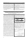 Научная статья на тему 'Разработка информационной системы восстановления моделей автоматизированных бизнес-процессов'