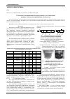 Научная статья на тему 'Разработка компьютерной модели процесса испытания жидких электроизоляционных материалов'