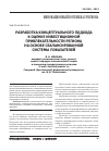 Научная статья на тему 'Разработка концептуального подхода к оценке инвестиционной привлекательности региона на основе сбалансированной системы показателей'